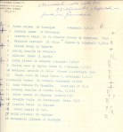 Arrestati 22/11/1944